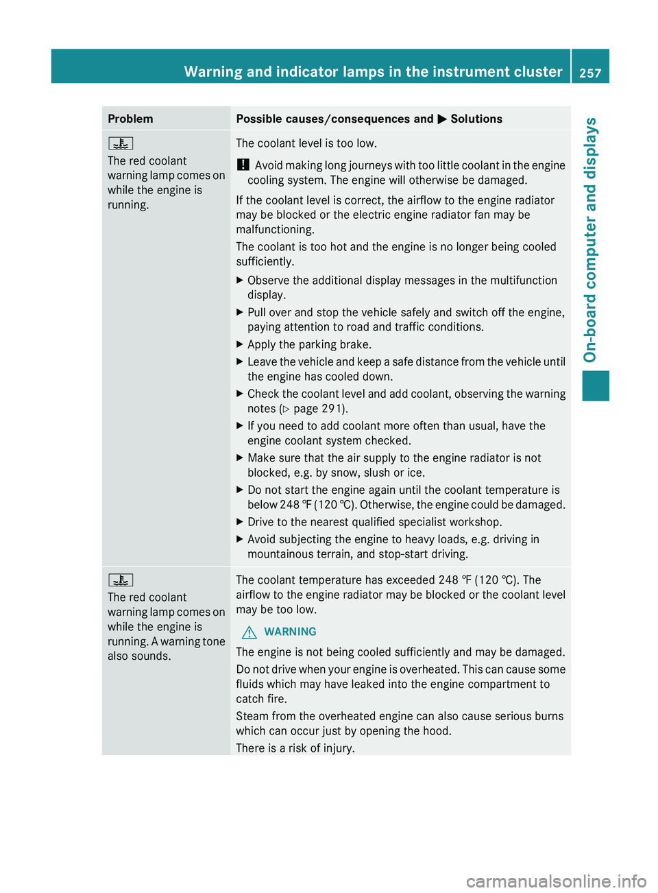 MERCEDES-BENZ G-CLASS SUV 2013  Owners Manual Problem Possible causes/consequences and 
0050 Solutions00AC
The red coolant
warning lamp comes 
on
while the engine is
running. The coolant level is too low.
! 
Avoid  making  long 
journeys 
with to
