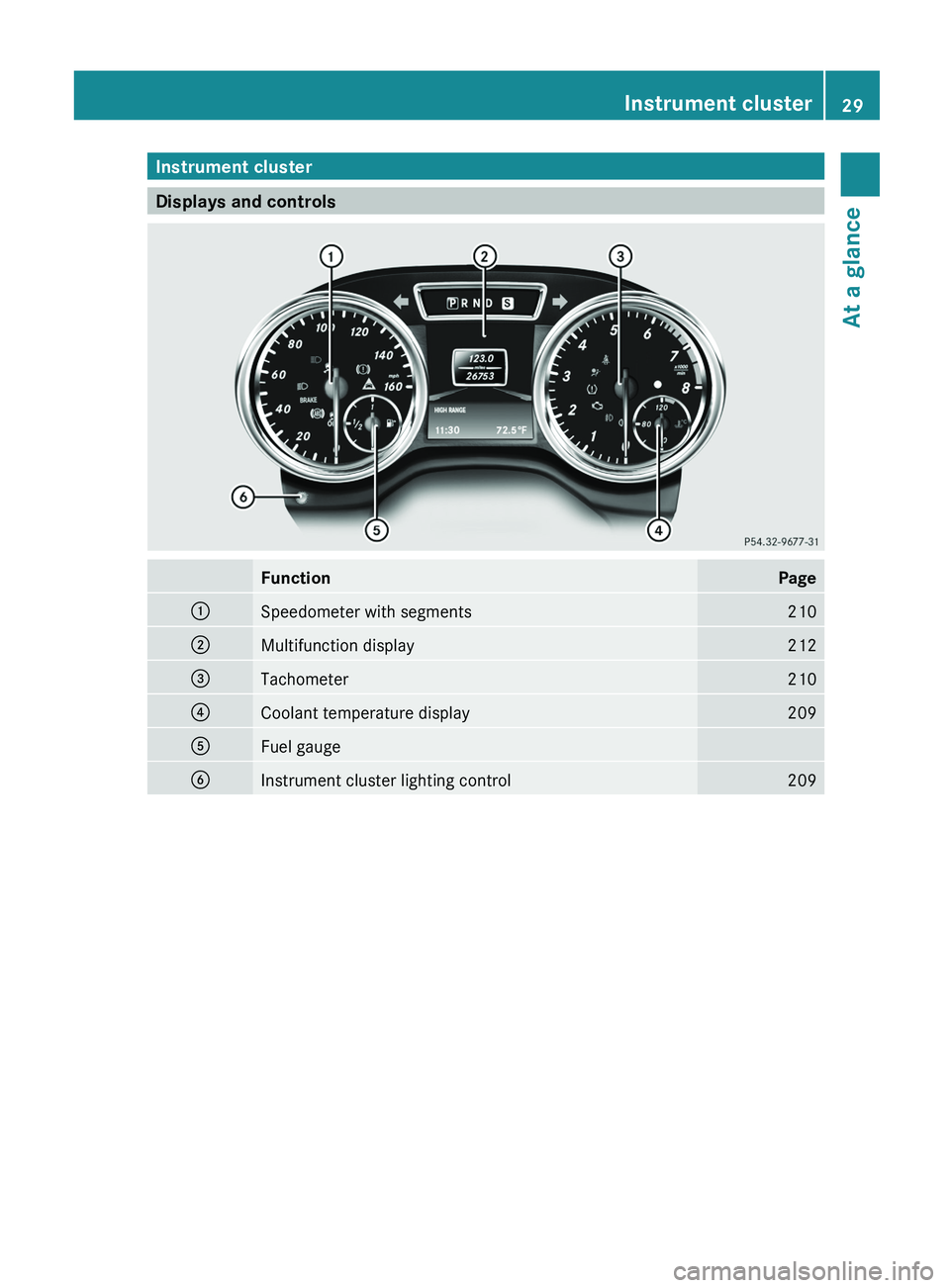 MERCEDES-BENZ G-CLASS SUV 2013  Owners Manual Instrument cluster
Displays and controls
Function Page
0043
Speedometer with segments 210
0044
Multifunction display 212
0087
Tachometer 210
0085
Coolant temperature display 209
0083
Fuel gauge
0084
I