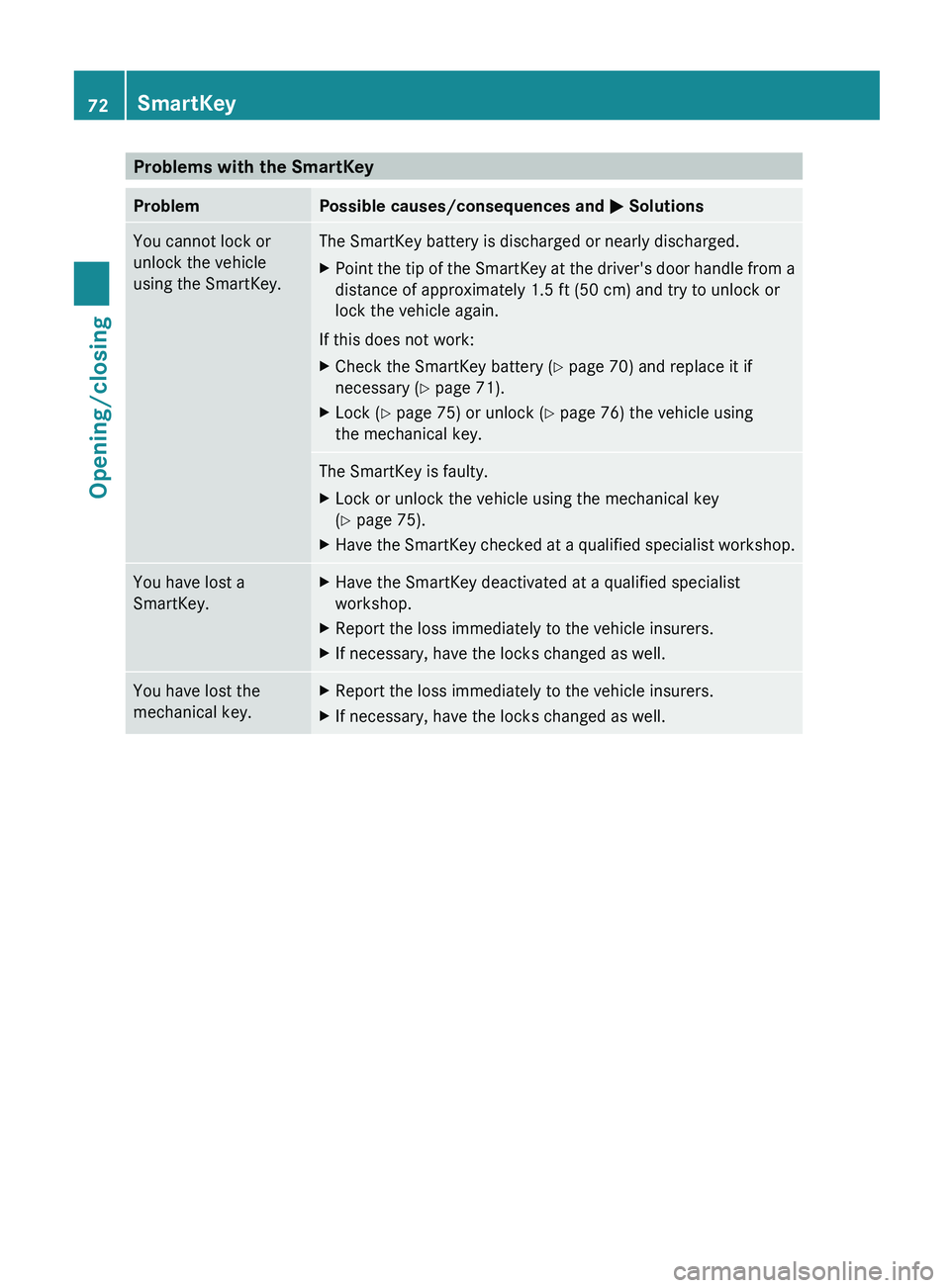 MERCEDES-BENZ G-CLASS SUV 2013  Owners Manual Problems with the SmartKey
Problem Possible causes/consequences and 
0050 SolutionsYou cannot lock or
unlock the vehicle
using the SmartKey. The SmartKey battery is discharged or nearly discharged.
X

