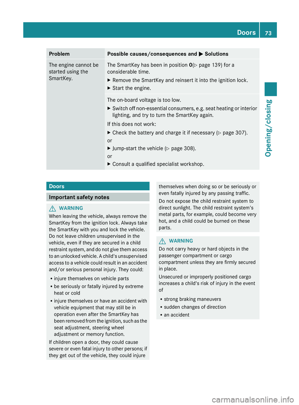 MERCEDES-BENZ G-CLASS SUV 2013  Owners Manual Problem Possible causes/consequences and 
0050 SolutionsThe engine cannot be
started using the
SmartKey. The SmartKey has been in position 
0(Y page 139) for a
considerable time.
X Remove the SmartKey