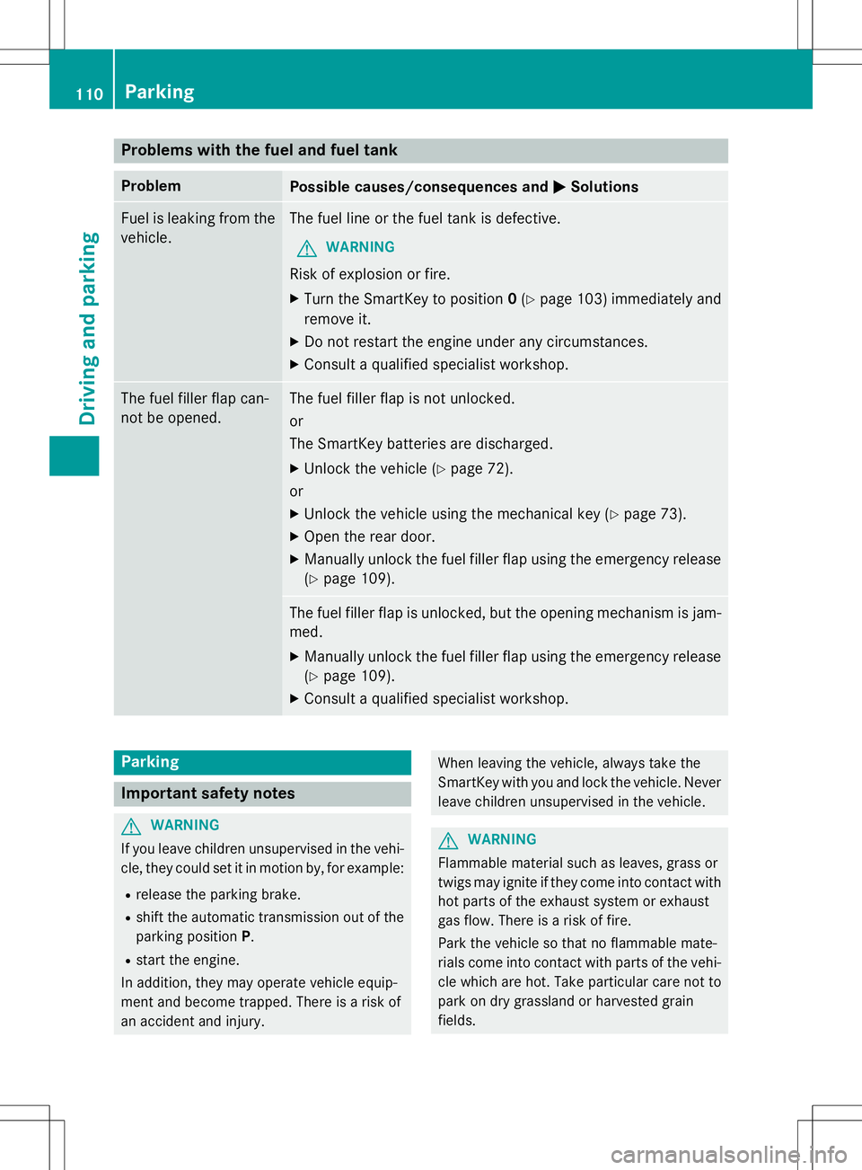 MERCEDES-BENZ G-CLASS SUV 2015  Owners Manual Problems with the fuel and fuel tank
ProblemPossible causes/consequences andMSolutions
Fuel is leaking from the
vehicle.The fuel line or the fuel tank is defective.
GWARNING
Risk of explosion or fire.