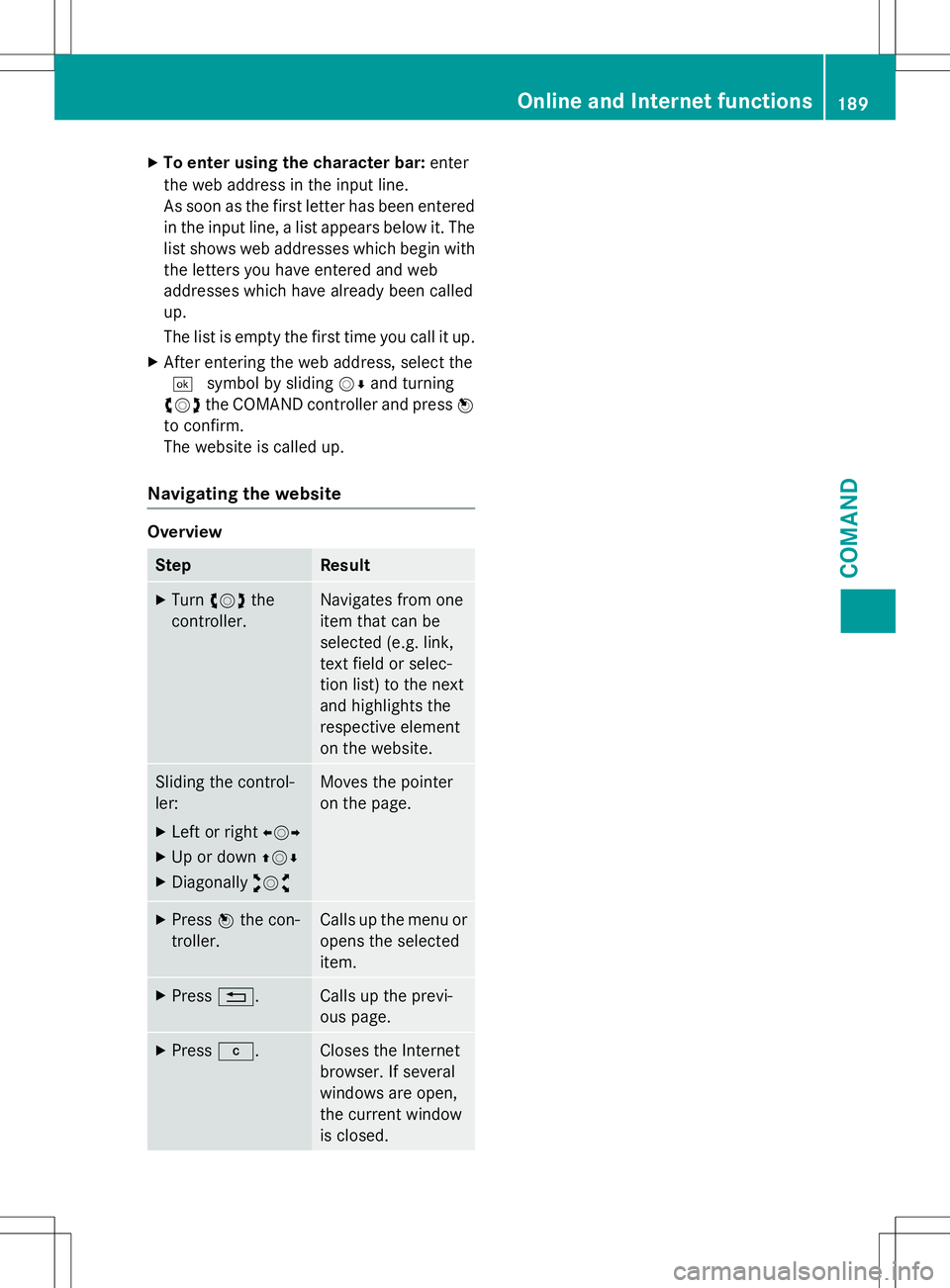 MERCEDES-BENZ G-CLASS SUV 2015  Owners Manual XTo enter using the character bar: enter
the web address in the input line. 
As soon as the first letter has been entered in the input line, a list appears below it. The
list shows web addresses which