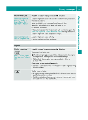 Page 251