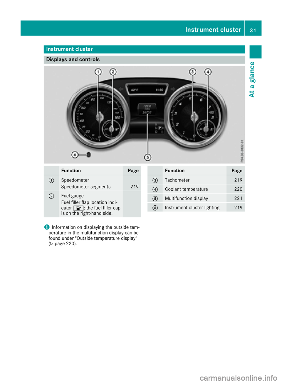 MERCEDES-BENZ GLE-CLASS COUPE 2016  Owners Manual Instrument cluster
Displays and controls
FunctionPage
:Speedometer
Speedometer segments219
;Fue lgauge
Fue lfiller flap location indi-
cator 8: thefuel filler cap
is on th eright-hand side .
FunctionP