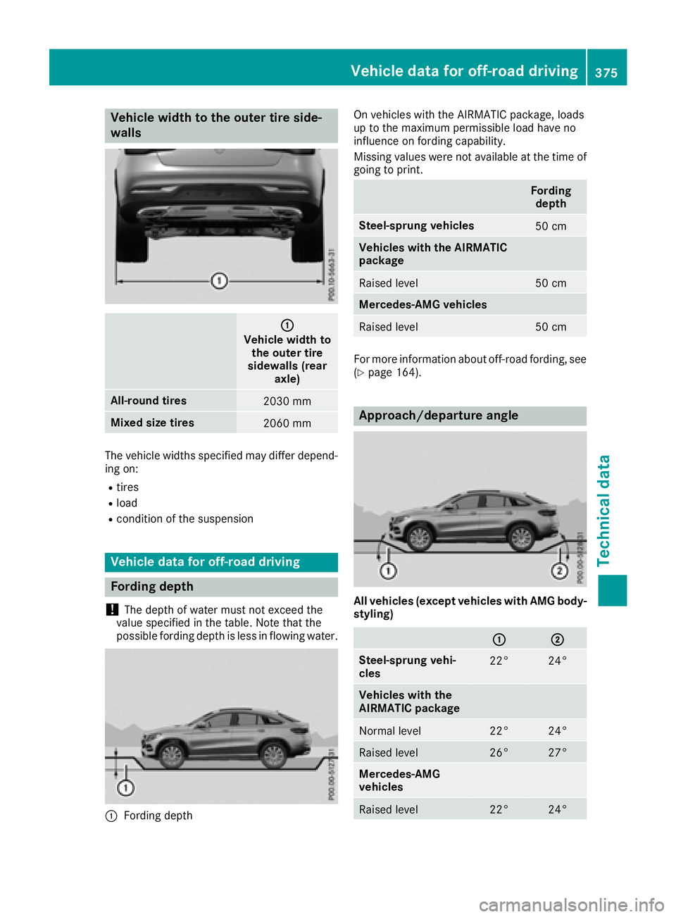 MERCEDES-BENZ GLE-CLASS COUPE 2016  Owners Manual Vehicle width to the outer tire side-
walls
:
Vehicle width tothe outer tire
sidewalls (rear axle)
All-round tires2030 mm
Mixed size tires2060 mm
The vehicle widths specified may differ depend-
ing on