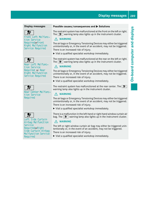 Page 291