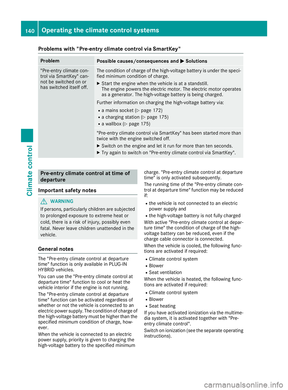 MERCEDES-BENZ GLE-CLASS SUV 2016  Owners Manual Problems with "Pre-entry climate control via SmartKey"
ProblemPossible causes/consequences andMSolutions
"Pre-entry climate con-
trol via SmartKey" can-
not be switched on or
has switc