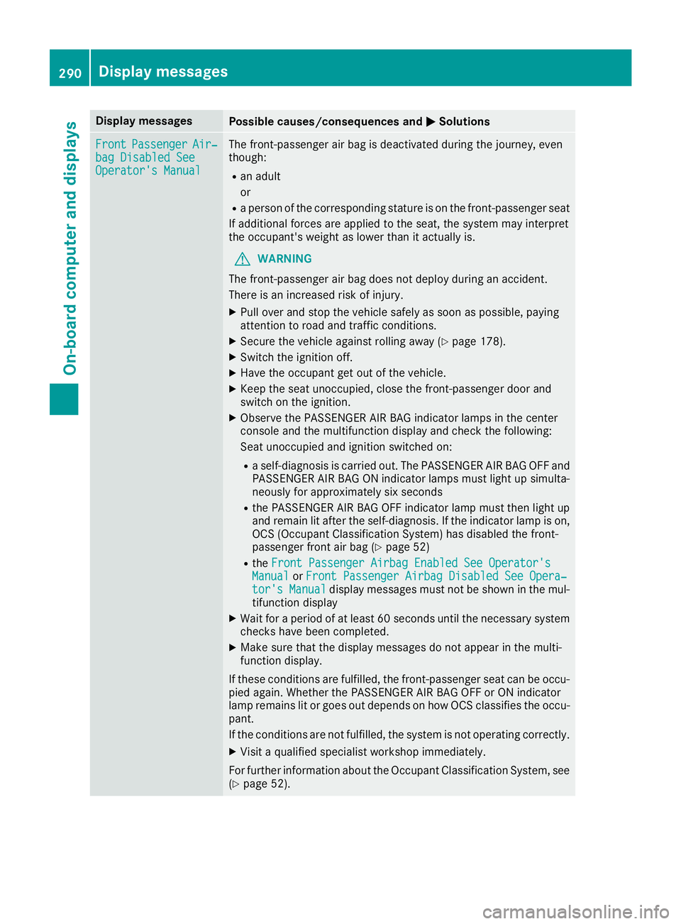 MERCEDES-BENZ GLE-CLASS SUV 2016  Owners Manual Display messagesPossible causes/consequences andMSolutions
FrontPassengerAir‐bag Disabled SeeOperator' sManual
The front-passenger air bag is deactivated during th ejourney, eve n
though :
Ran a
