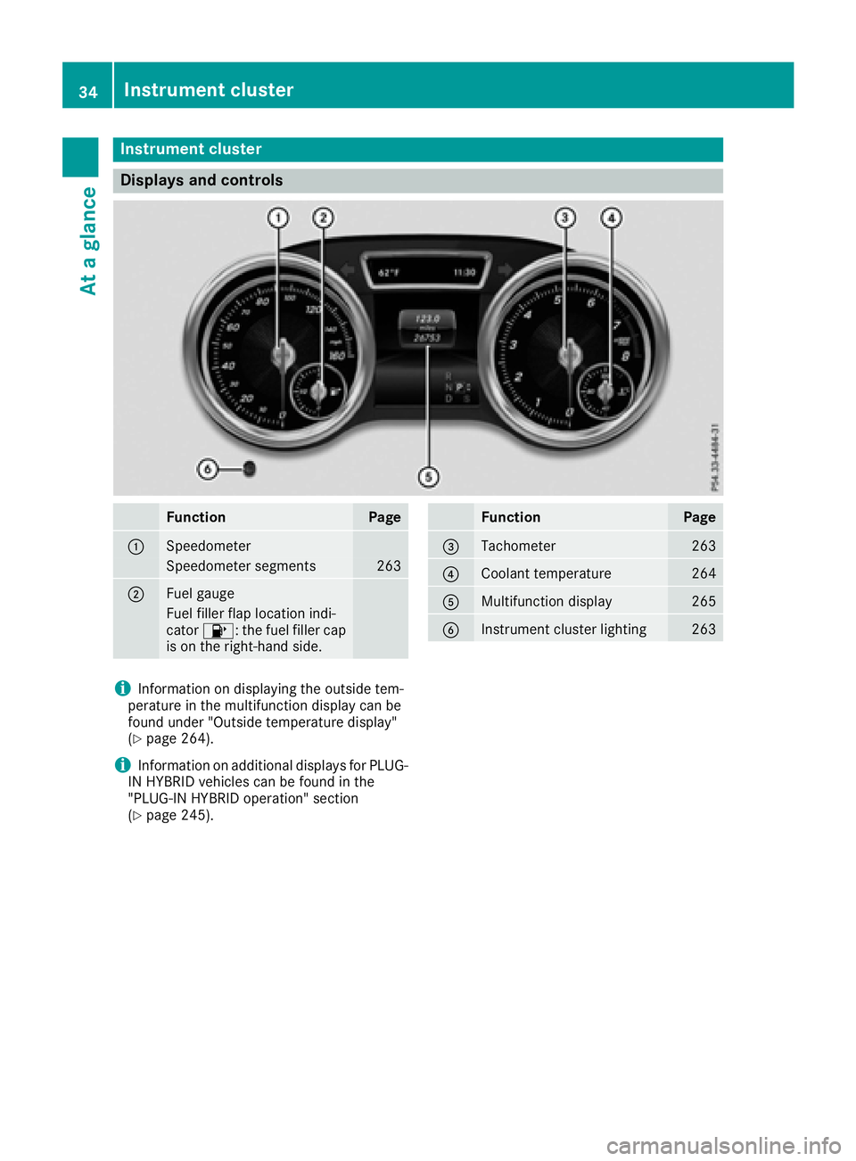 MERCEDES-BENZ GLE-CLASS SUV 2016  Owners Manual Instrument cluster
Displays and controls
FunctionPage
:Speedometer
Speedometer segments263
;Fue lgauge
Fue lfiller flap location indi-
cator 8: thefuel filler cap
is on th eright-hand side .
FunctionP