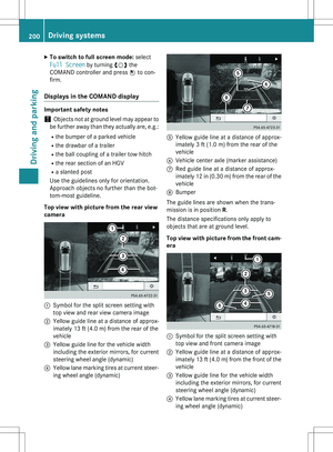 Page 202