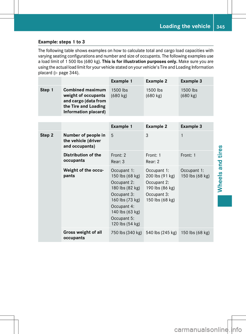 MERCEDES-BENZ GLK-CLASS SUV 2015  Owners Manual Example: steps 1 to 3
The following table shows examples on how to calculate total and cargo load capacities with
varying seating configurations and number and size of  occupants. The following exampl