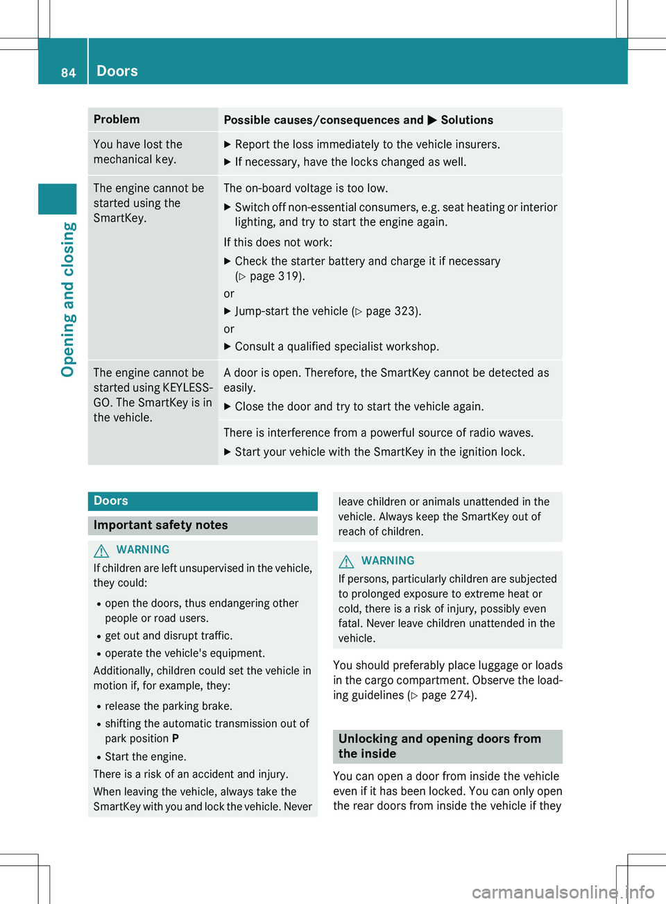MERCEDES-BENZ GLK-CLASS SUV 2015  Owners Manual ProblemPossible causes/consequences and M Solutions
You have lost the 
mechanical key.X
Report the loss immediately to the vehicle insurers.
X If necessary, have the locks changed as well.
The engine 
