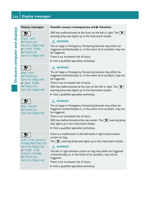 Page 238