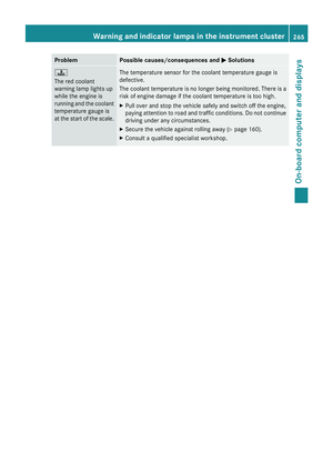 Page 267