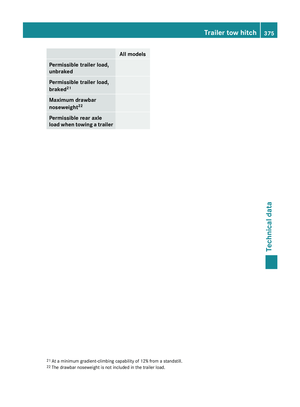 Page 377
