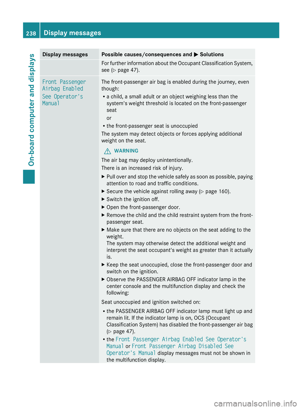 MERCEDES-BENZ GLK-CLASS SUV 2013  Owners Manual Display messages Possible causes/consequences and 
0050 SolutionsFor further information about the Occupant Classification System,
see (
Y page 47). Front Passenger 
Airbag Enabled
See Operator's 