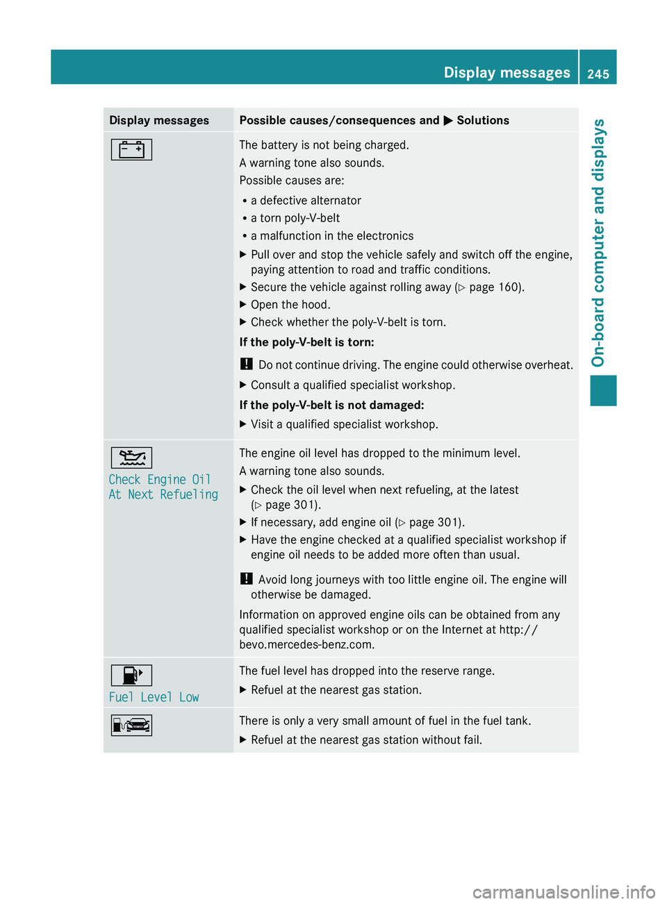 MERCEDES-BENZ GLK-CLASS SUV 2013  Owners Manual Display messages Possible causes/consequences and 
0050 Solutions003D The battery is not being charged.
A warning tone also sounds.
Possible causes are:
R
a defective alternator
R a torn poly-V-belt
R