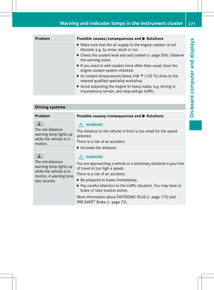 Page 273