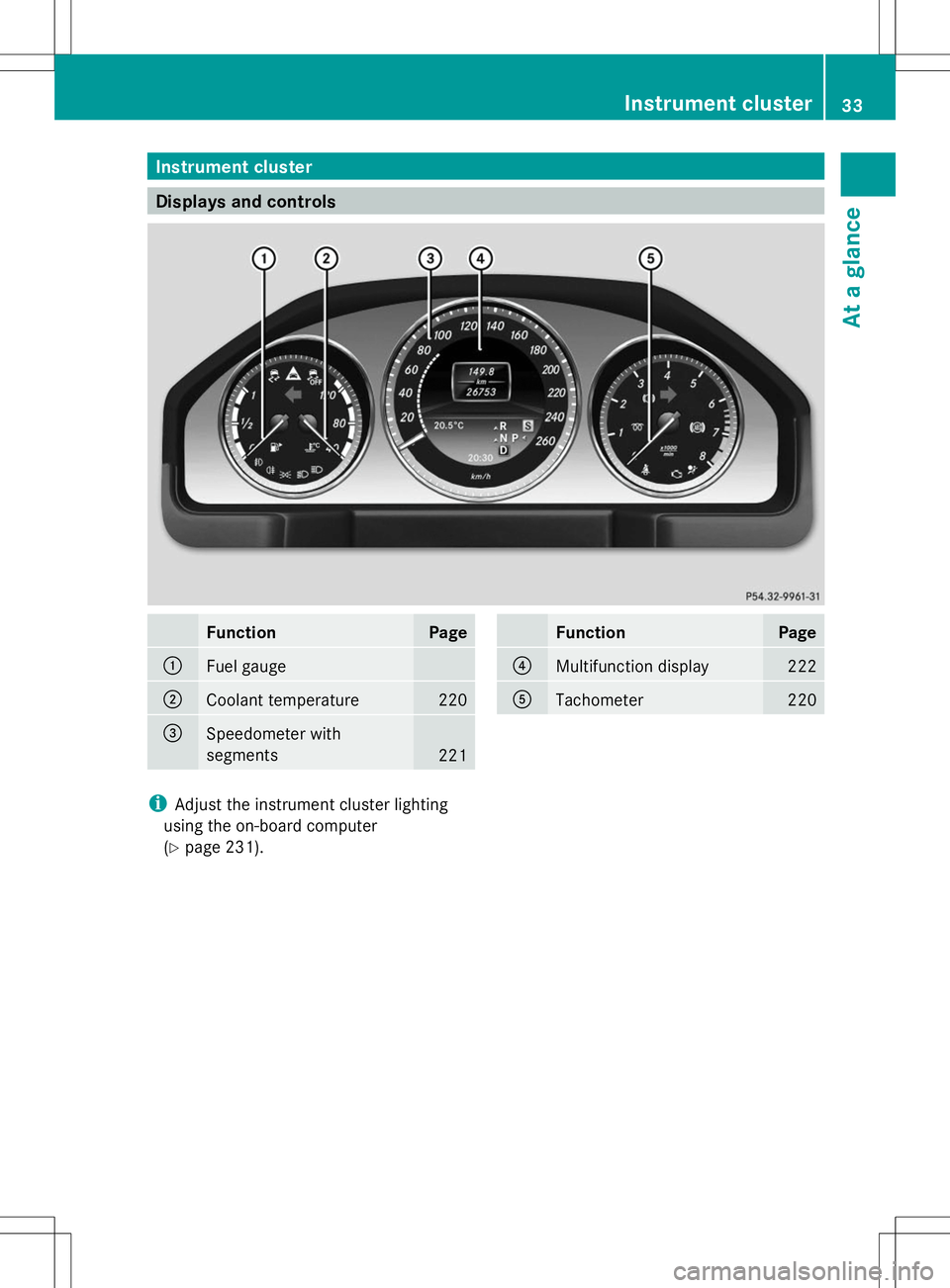 MERCEDES-BENZ GLK-CLASS SUV 2014  Owners Manual Instrument cluster
Displays and controls
Function Page
:
Fuel gauge
;
Coolant temperature 220
=
Speedometer with
segments
221 Function Page
?
Multifunction display 222
A
Tachometer 220
i
Adjust the in