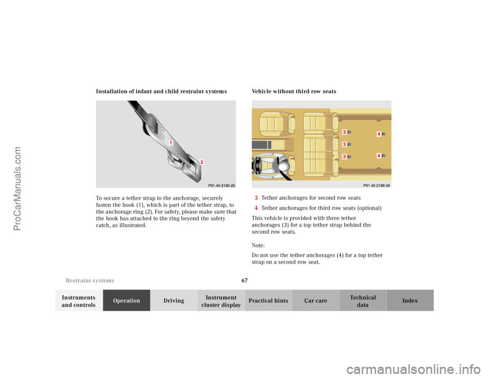 MERCEDES-BENZ M-CLASS 2000  Owners Manual 67 Restraint systems
Te ch n ica l
data Instruments 
and controlsOperationDrivingInstrument 
cluster displayPractical hints Car care Index Installation of infant and child restraint systems
To secure 