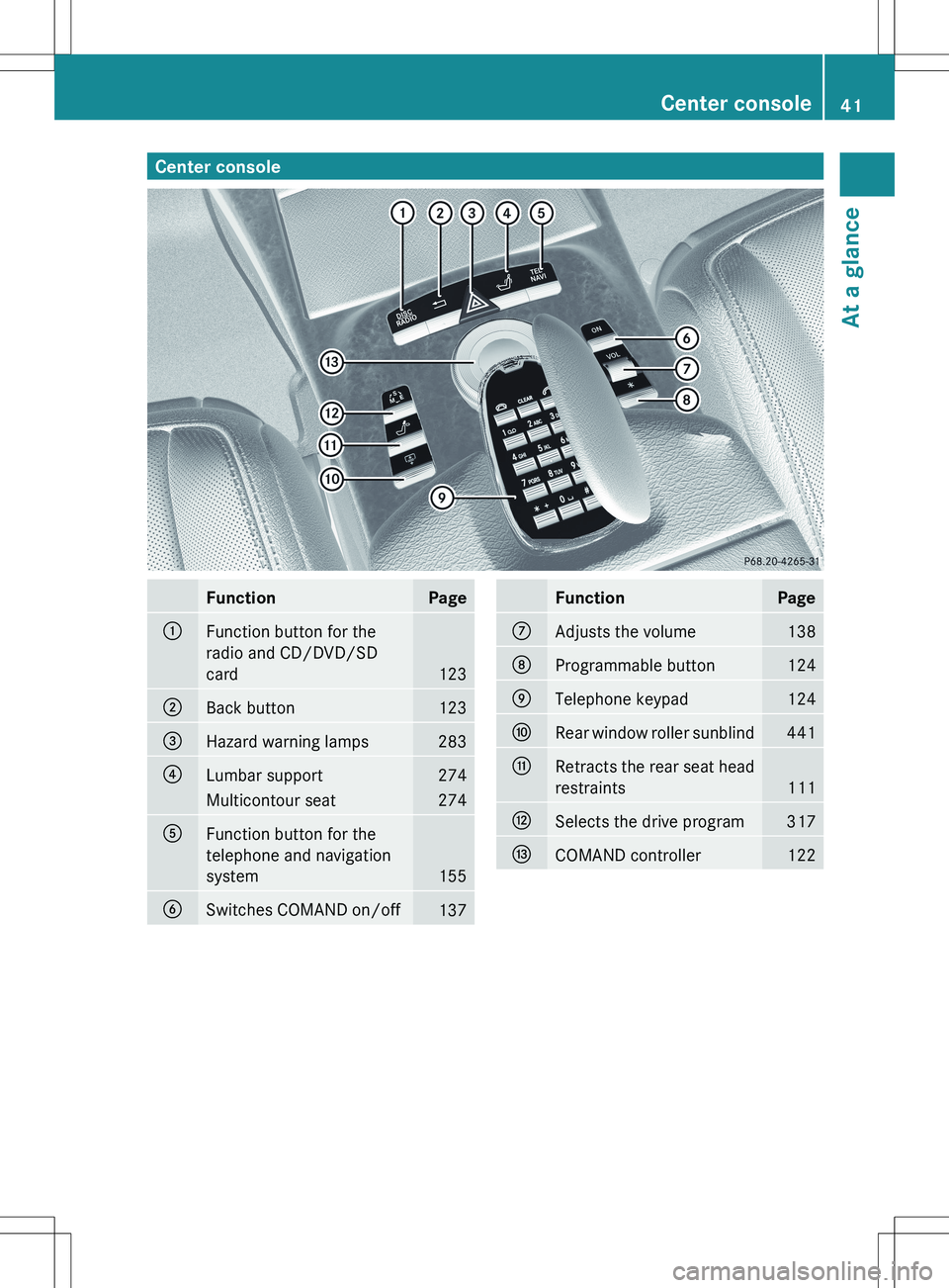 MERCEDES-BENZ S-CLASS SEDAN 2012  Owners Manual Center consoleFunctionPage:Function button for the
radio and CD/DVD/SD
card
123
;Back button123=Hazard warning lamps283?Lumbar support274Multicontour seat274AFunction button for the
telephone and navi