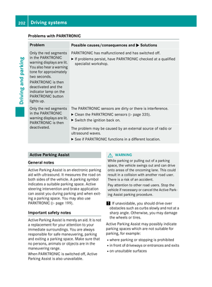 Page 204