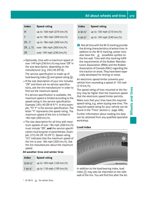 Page 381