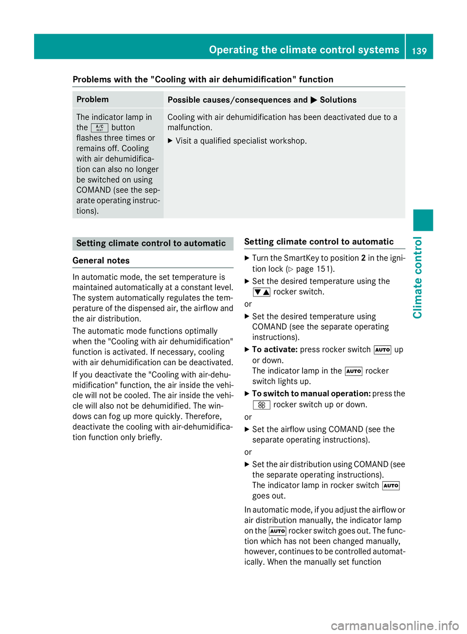 MERCEDES-BENZ S-COUPE 2016 Owners Manual Problems with the "Cooling with air dehumidification" function
ProblemPossible causes/consequences andMSolutions
The indicator lamp in
theÁ button
flashes three times or
remains off. Cooling
MERCEDES-BENZ S-COUPE 2016 Owners Manual Problems with the "Cooling with air dehumidification" function
ProblemPossible causes/consequences andMSolutions
The indicator lamp in
theÁ button
flashes three times or
remains off. Cooling