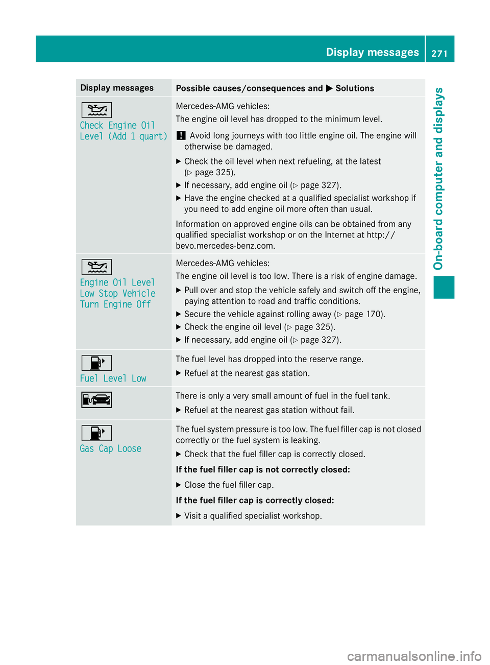MERCEDES-BENZ S-COUPE 2016 Owners Manual Display messagesPossible causes/consequences andMSolutions
4
Check Engine Oil
Level(Add1quart)
Mercedes-AMG vehicles:
The engin eoil level has dropped to th eminimum level.
!Avoid lon gjourneys wit ht MERCEDES-BENZ S-COUPE 2016 Owners Manual Display messagesPossible causes/consequences andMSolutions
4
Check Engine Oil
Level(Add1quart)
Mercedes-AMG vehicles:
The engin eoil level has dropped to th eminimum level.
!Avoid lon gjourneys wit ht