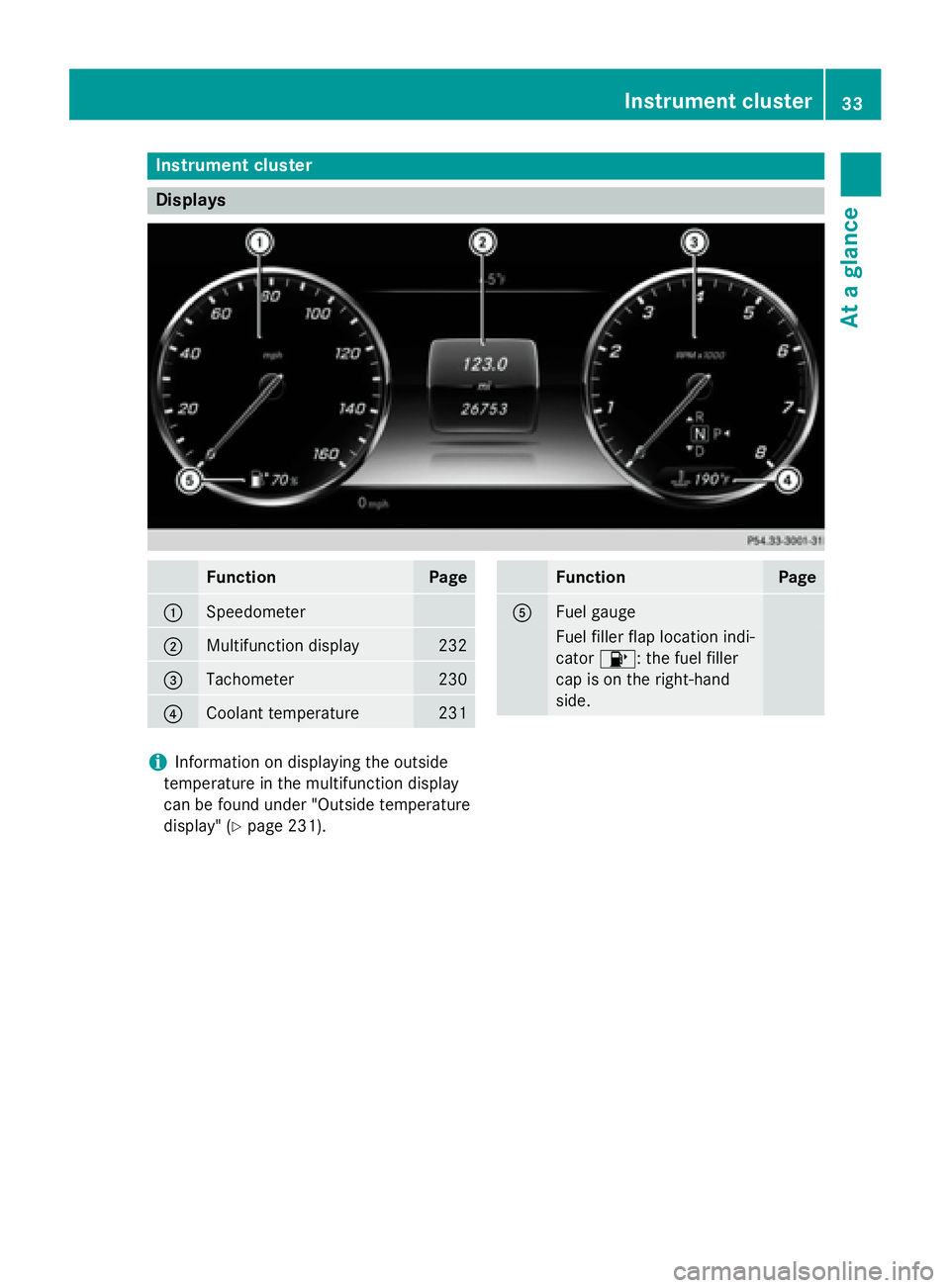 MERCEDES-BENZ S-COUPE 2016  Owners Manual Instrument cluster
Displays
FunctionPage
:Speedometer
;Multifunction display232
=Tachometer230
?Coolant temperature231
FunctionPage
AFuel gauge
Fuel filler flap location ind i-
cator 8: the fuel fille