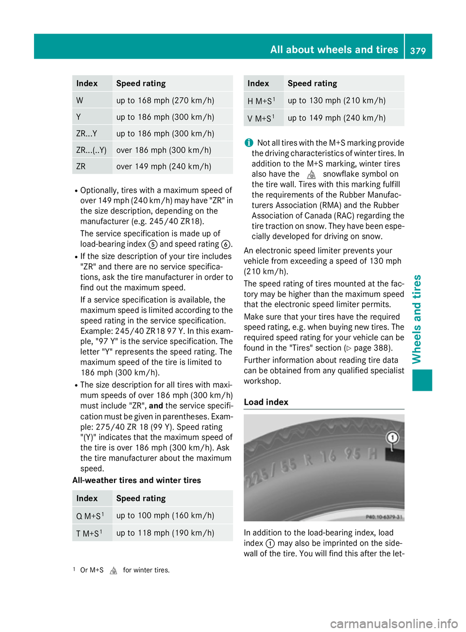 MERCEDES-BENZ S-COUPE 2016 Owners Manual IndexSpeed rating
Wup to 168 mph (270 km/h)
Yup to 186 mph (300 km/h)
ZR...Yup to 186 mph (300 km/h)
ZR...(..Y)over 186 mph(300km/ h)
ZRover 149 mph (240km/ h)
ROptionally, tires with a maximum speed MERCEDES-BENZ S-COUPE 2016 Owners Manual IndexSpeed rating
Wup to 168 mph (270 km/h)
Yup to 186 mph (300 km/h)
ZR...Yup to 186 mph (300 km/h)
ZR...(..Y)over 186 mph(300km/ h)
ZRover 149 mph (240km/ h)
ROptionally, tires with a maximum speed