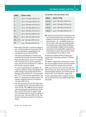 Page 259