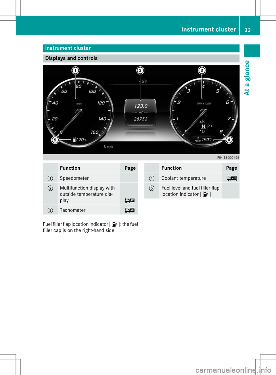 MERCEDES-BENZ S-COUPE 2015  Owners Manual Instrument cluster
Displays and controls
FunctionPage
:Speedometer
;Multifunction display with 
outside temperature dis-play
~
=Tachometer~
FunctionPage
?Coolant temperature~
AFuel level and fuel fill