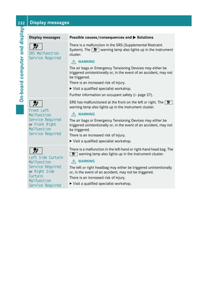Page 234