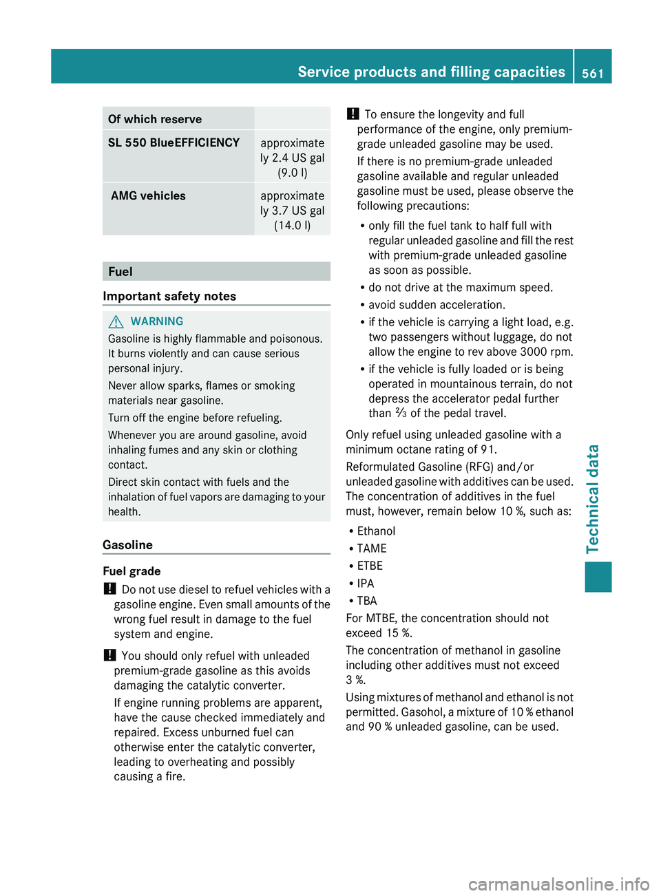 MERCEDES-BENZ SL-CLASS ROADSTER 2013  Owners Manual Of which reserve
SL 550 BlueEFFICIENCY
approximate
ly 2.4 US gal (9.0 l)  AMG vehicles
approximate
ly 3.7 US gal (14.0 l) Fuel
Important safety notes G
WARNING
Gasoline is highly flammable and poisono