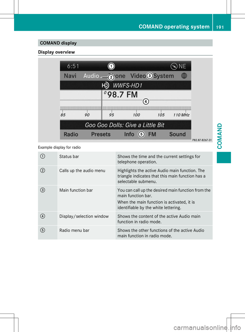 MERCEDES-BENZ SL-CLASS ROADSTER 2014  Owners Manual COMAND display
Display overview Example display for radio
:
Status bar Shows the time and the current settings for
telephone operation.
;
Calls up the audio menu Highlights the active Audio main funct