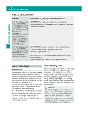 Page 204