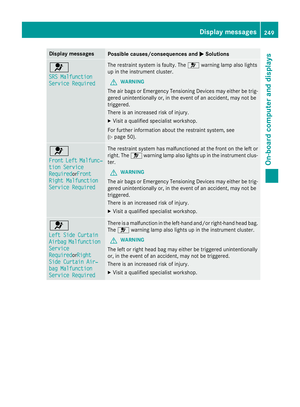 Page 251