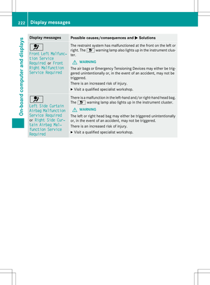 Page 224