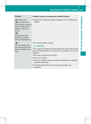 Page 253