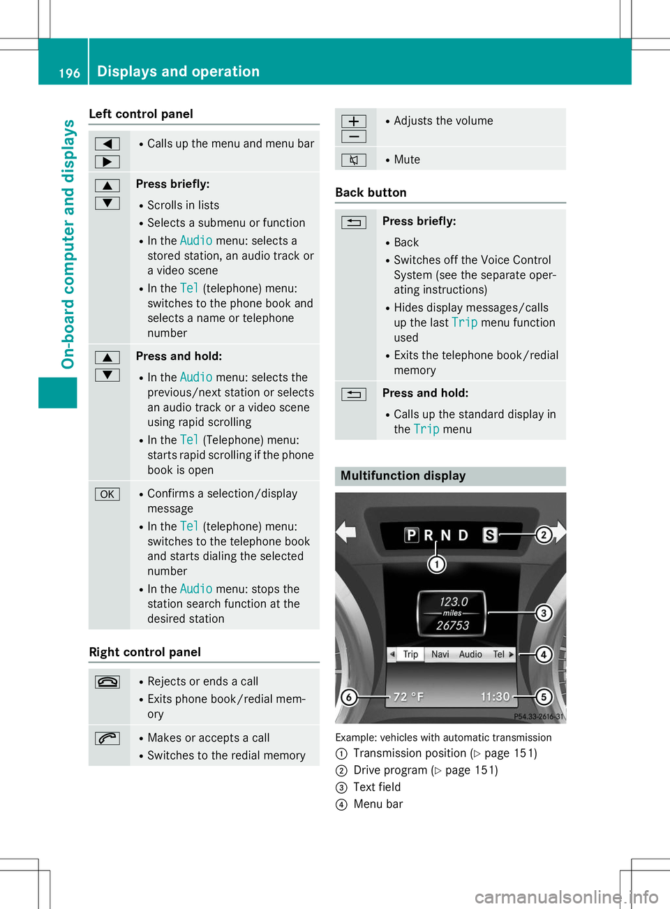 MERCEDES-BENZ SLK-CLASS ROADSTER 2015 Owners Manual Left control panel
= ;RCalls up the menu and menu bar
9 :Press briefly:
R Scrolls in lists
R Selects a submenu or function
R In the
Audiomenu: selects a
stored station, an audio track or
a video scen MERCEDES-BENZ SLK-CLASS ROADSTER 2015 Owners Manual Left control panel
= ;RCalls up the menu and menu bar
9 :Press briefly:
R Scrolls in lists
R Selects a submenu or function
R In the
Audiomenu: selects a
stored station, an audio track or
a video scen