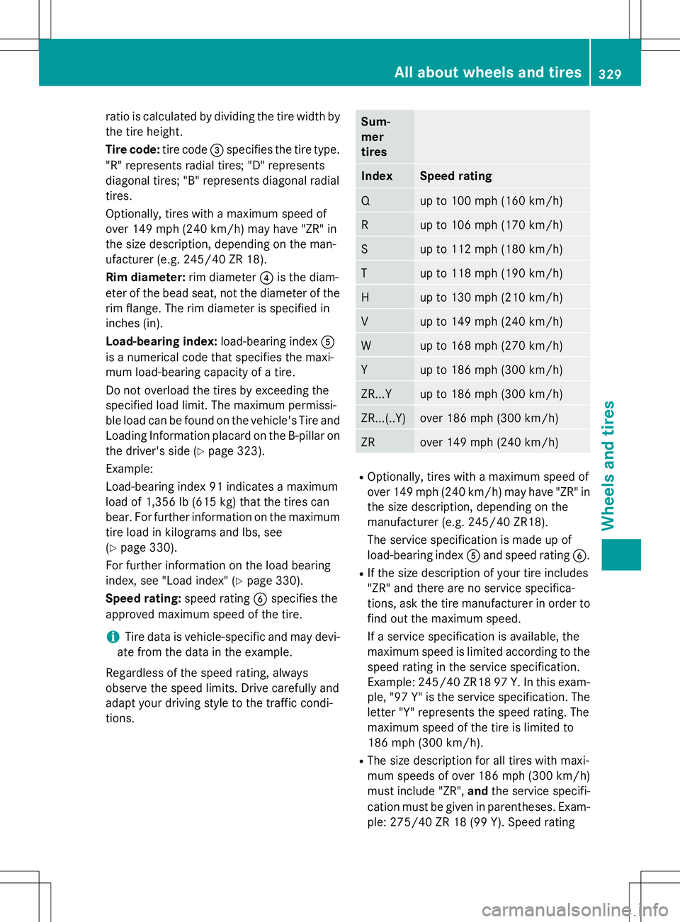 MERCEDES-BENZ SLK-CLASS ROADSTER 2015 Owners Manual ratio is calculated by dividing the tire width by
the tire height.
Tire code: tire code=specifies the tire type.
"R" represents radial tires; "D" represents
diagonal tires; "B MERCEDES-BENZ SLK-CLASS ROADSTER 2015 Owners Manual ratio is calculated by dividing the tire width by
the tire height.
Tire code: tire code=specifies the tire type.
"R" represents radial tires; "D" represents
diagonal tires; "B