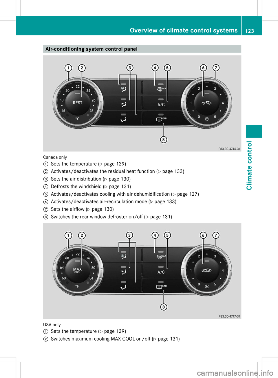 MERCEDES-BENZ SLK-CLASS ROADSTER 2014  Owners Manual Air-conditioning system control panel
Canada only
:
Sets the temperature (Y page 129)
; Activates/deactivates the residual heat function (Y page 133)
= Sets the air distribution (Y page 130)
? Defrost