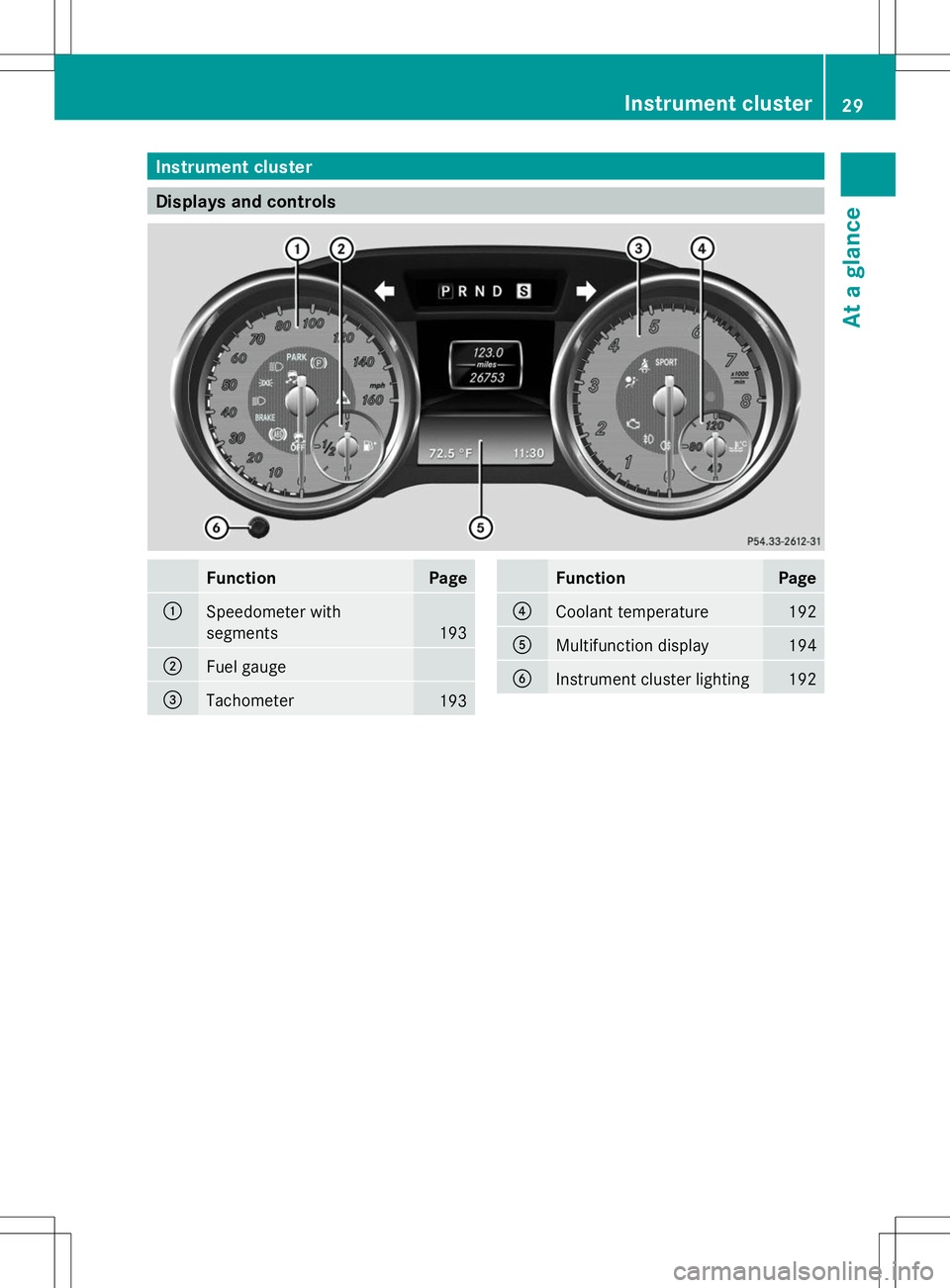 MERCEDES-BENZ SLK-CLASS ROADSTER 2014  Owners Manual Instrument cluster
Displays and controls
Function Page
:
Speedometer with
segments
193
;
Fuel gauge
=
Tachometer
193 Function Page
?
Coolant temperature 192
A
Multifunction display 194
B
Instrument cl
