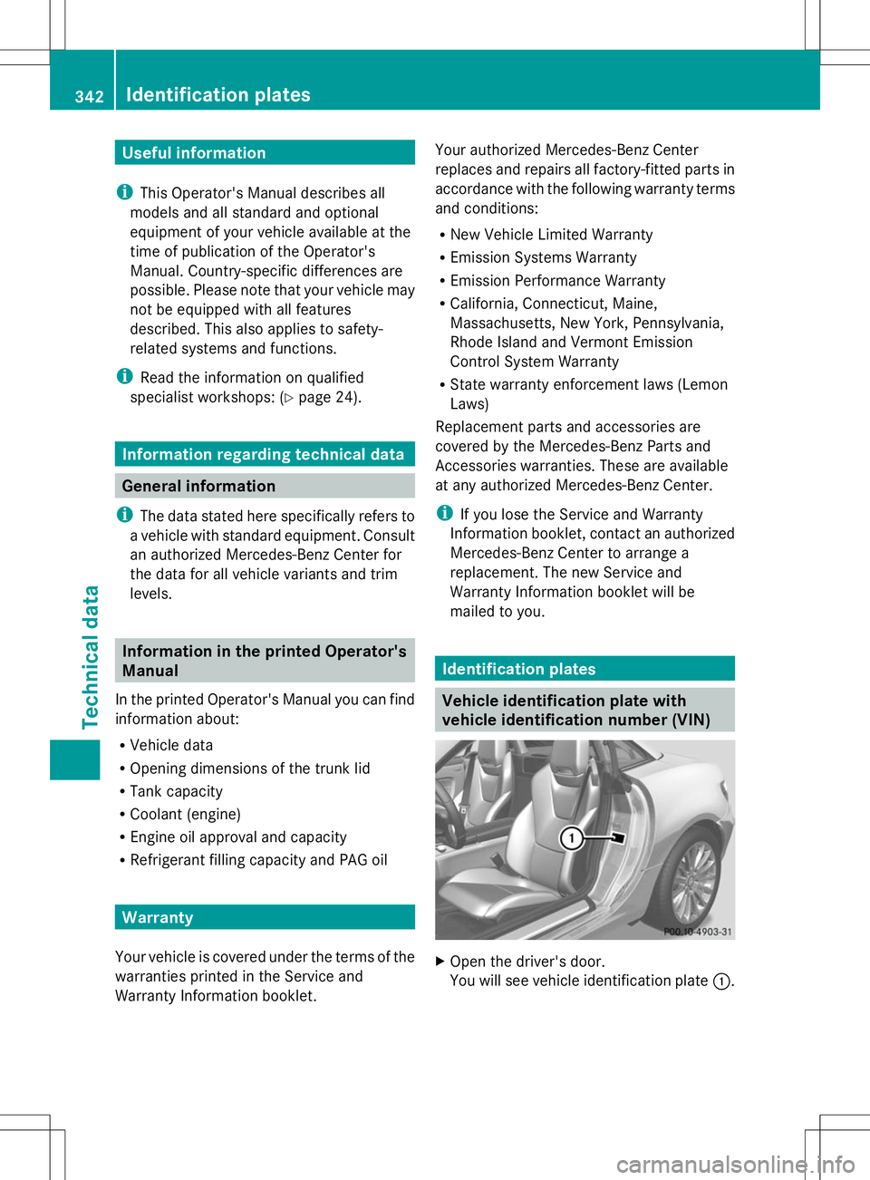 MERCEDES-BENZ SLK-CLASS ROADSTER 2014  Owners Manual Useful information
i This Operator's Manual describes all
models and all standard and optional
equipment of your vehicle available at the
time of publication of the Operator's
Manual. Country-