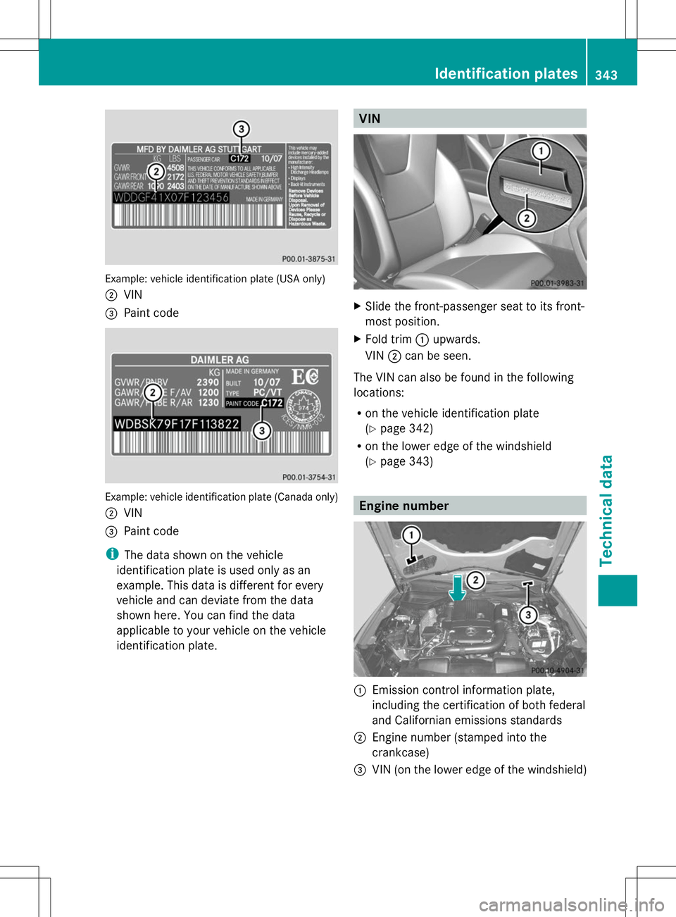 MERCEDES-BENZ SLK-CLASS ROADSTER 2014  Owners Manual Example: vehicle identification plate (USA only)
; VIN
= Paint code Example: vehicle identification plate (Canada only)
; VIN
= Paint code
i The data shown on the vehicle
identification plate is used 