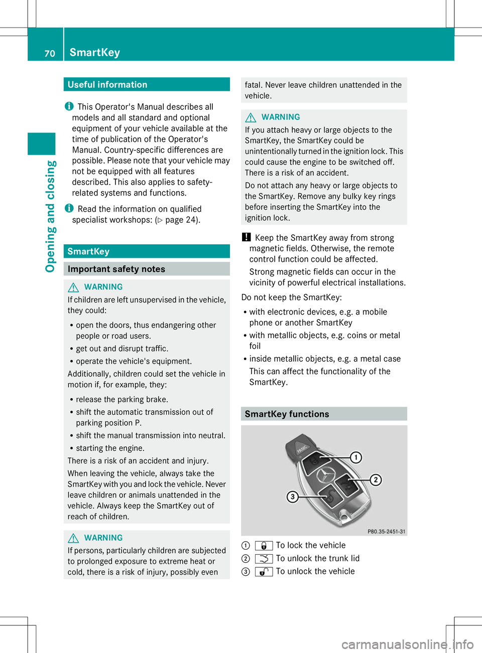 MERCEDES-BENZ SLK-CLASS ROADSTER 2014  Owners Manual Useful information
i This Operator's Manual describes all
models and all standard and optional
equipment of your vehicle available at the
time of publication of the Operator's
Manual. Country-
