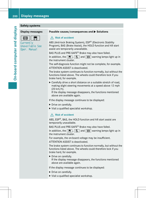 Page 202