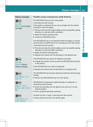 Page 229