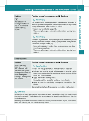 Page 231